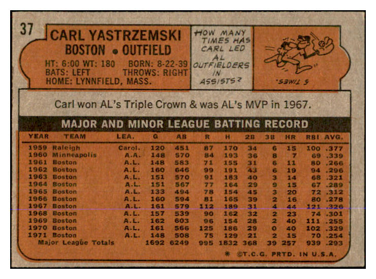 1972 Topps Baseball #037 Carl Yastrzemski Red Sox VG-EX 537689