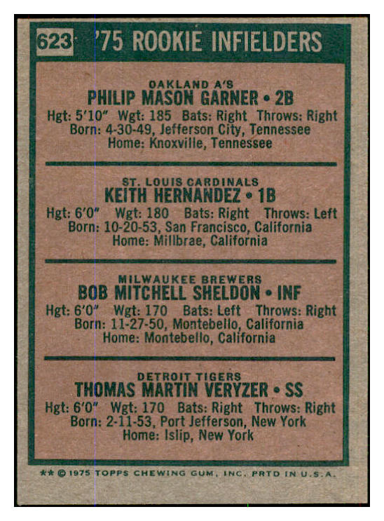 1975 Topps Baseball #623 Keith Hernandez Cardinals NR-MT 537717