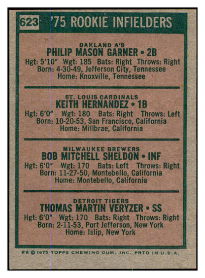 1975 Topps Baseball #623 Keith Hernandez Cardinals NR-MT 537717