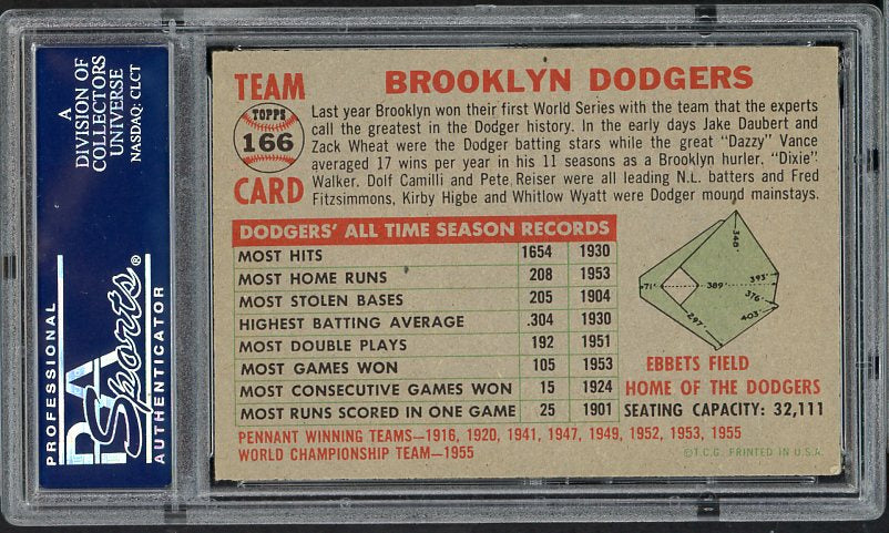 1956 Topps #166 Brooklyn Dodgers Team PSA 5 EX Gray 537834