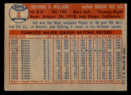 1957 Topps Baseball #001 Ted Williams Red Sox VG-EX 538438
