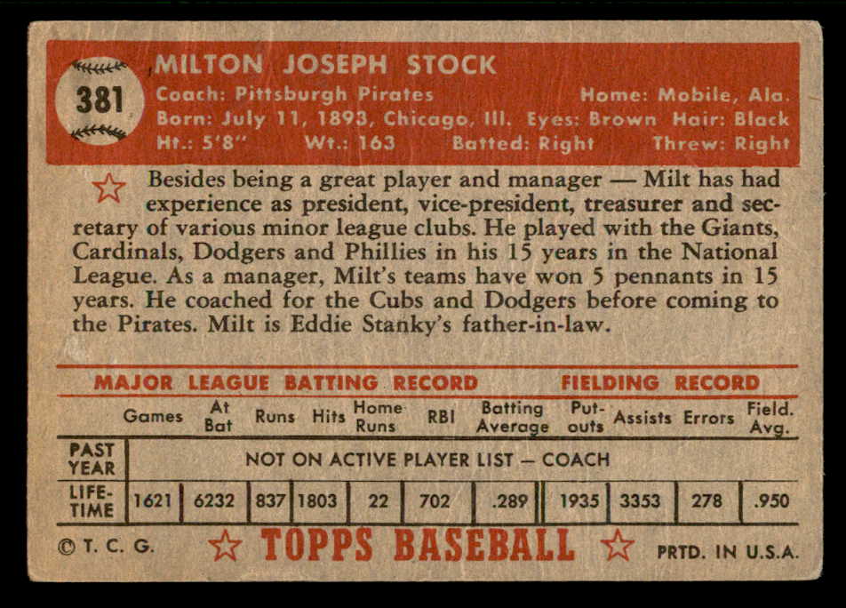 1952 Topps Baseball #381 Milt Stock Pirates GD-VG 538489