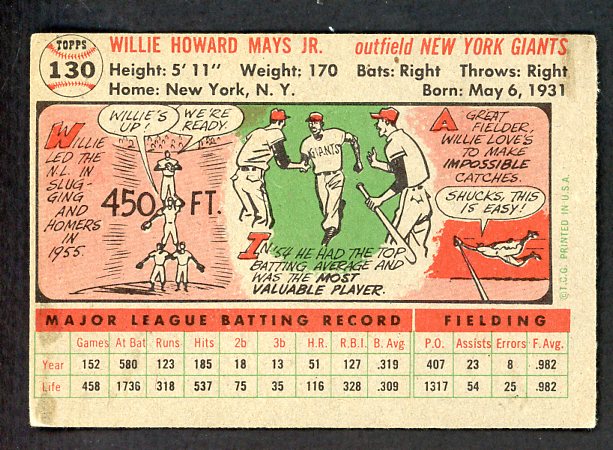 1956 Topps Baseball #130 Willie Mays Giants VG-EX Gray 538600