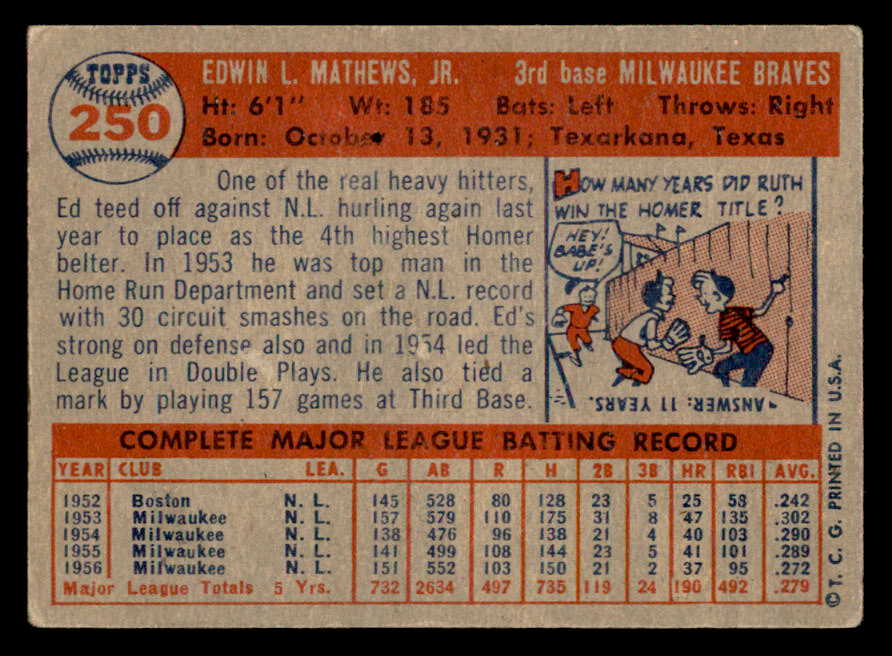 1957 Topps Baseball #250 Eddie Mathews Braves VG-EX 538770