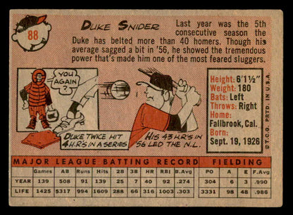1958 Topps Baseball #088 Duke Snider Dodgers VG-EX 538878