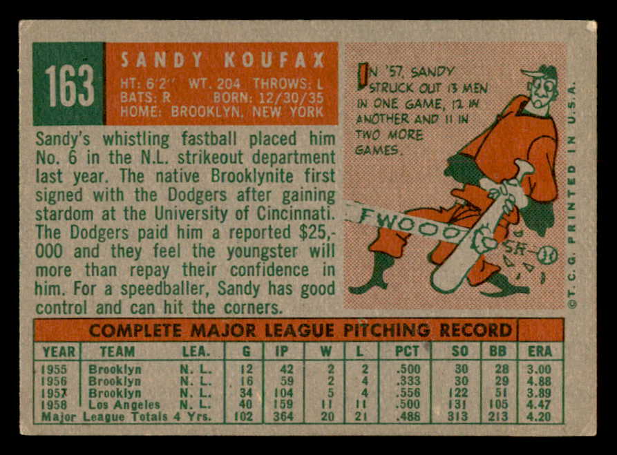 1959 Topps Baseball #163 Sandy Koufax Dodgers VG-EX 538914