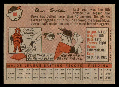 1958 Topps Baseball #088 Duke Snider Dodgers EX-MT 538953