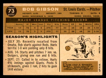 1960 Topps Baseball #073 Bob Gibson Cardinals EX 538994