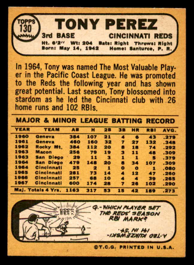 1968 Topps Baseball #130 Tony Perez Reds EX-MT 539010