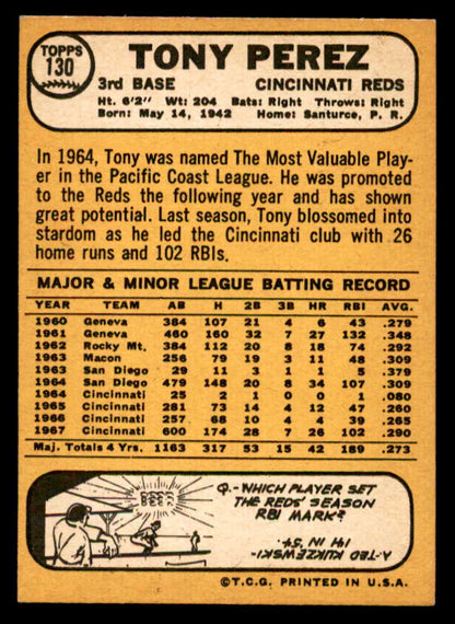1968 Topps Baseball #130 Tony Perez Reds EX-MT 539010