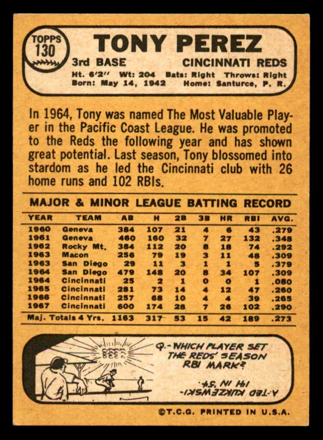 1968 Topps Baseball #130 Tony Perez Reds NR-MT 539011