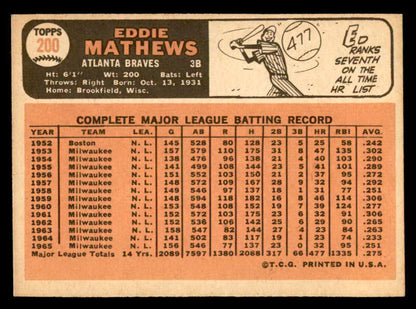 1966 Topps Baseball #200 Eddie Mathews Braves NR-MT 539019