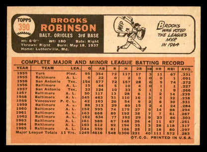 1966 Topps Baseball #390 Brooks Robinson Orioles NR-MT 539021