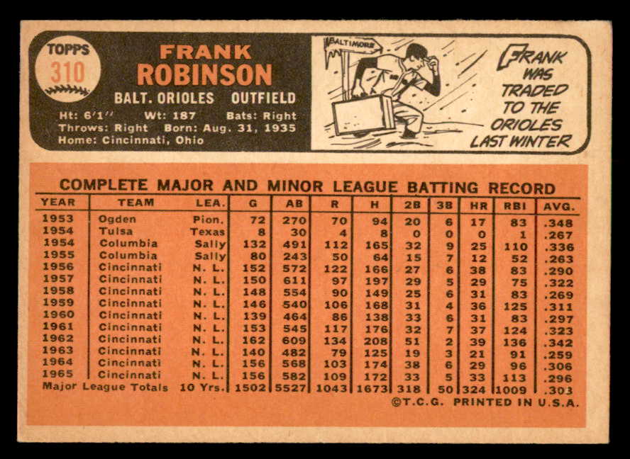 1966 Topps Baseball #310 Frank Robinson Orioles EX 539022