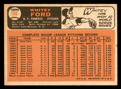 1966 Topps Baseball #160 Whitey Ford Yankees NR-MT 539023
