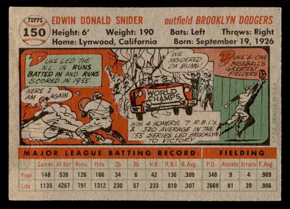 1956 Topps Baseball #150 Duke Snider Dodgers EX-MT Gray 539066