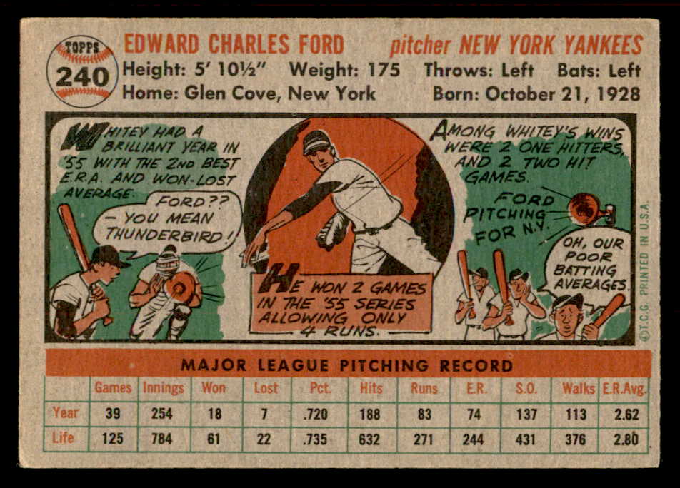 1956 Topps Baseball #240 Whitey Ford Yankees EX 539068