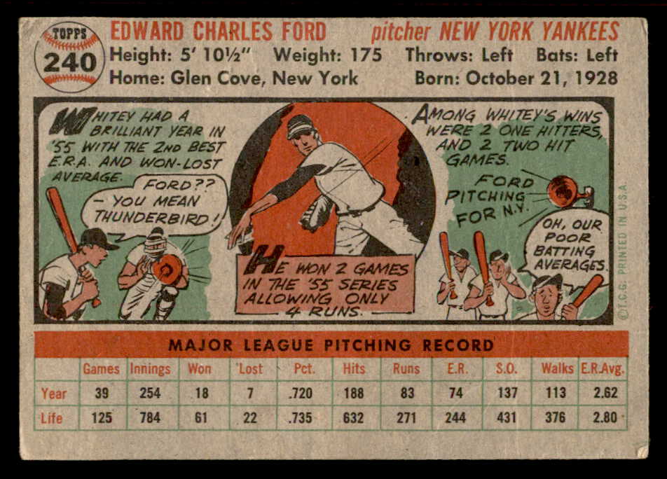 1956 Topps Baseball #240 Whitey Ford Yankees EX 539077