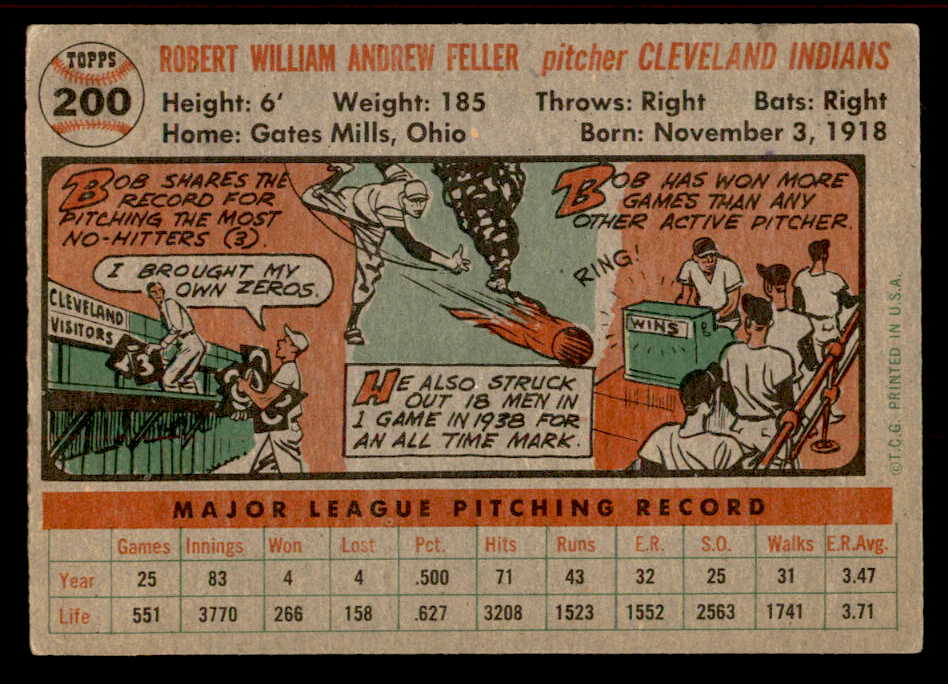 1956 Topps Baseball #200 Bob Feller Indians EX 539082
