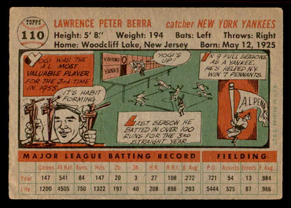 1956 Topps Baseball #110 Yogi Berra Yankees VG-EX Gray 539087