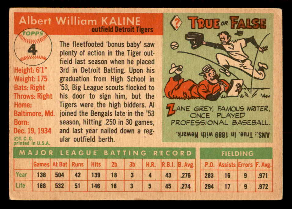 1955 Topps Baseball #004 Al Kaline Tigers VG-EX 539129