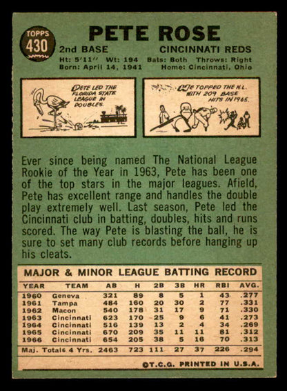 1967 Topps Baseball #430 Pete Rose Reds EX-MT 539190