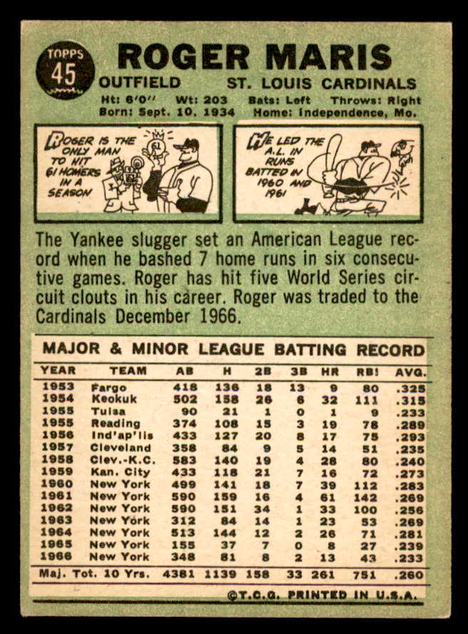 1967 Topps Baseball #045 Roger Maris Cardinals EX 539231