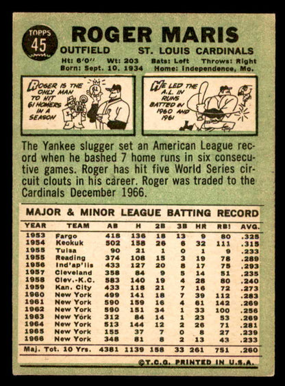 1967 Topps Baseball #045 Roger Maris Cardinals EX 539231