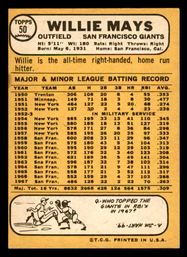 1968 Topps Baseball #050 Willie Mays Giants VG-EX 539259