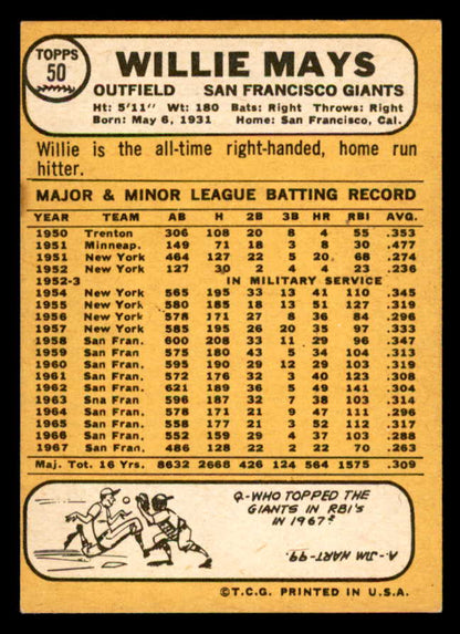1968 Topps Baseball #050 Willie Mays Giants VG-EX 539259