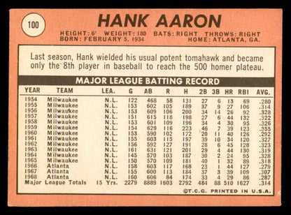 1969 Topps Baseball #100 Hank Aaron Braves EX 539293