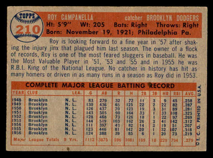 1957 Topps Baseball #210 Roy Campanella Dodgers EX 539337