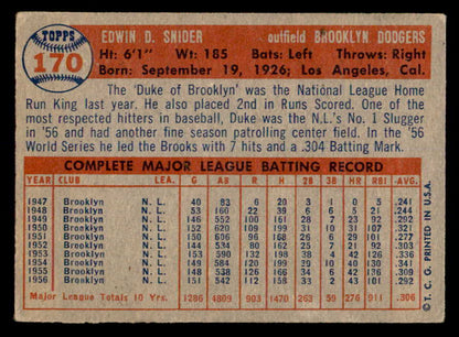 1957 Topps Baseball #170 Duke Snider Dodgers EX 539349