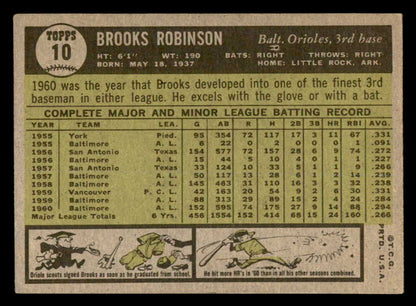 1961 Topps Baseball #010 Brooks Robinson Orioles EX-MT 539370