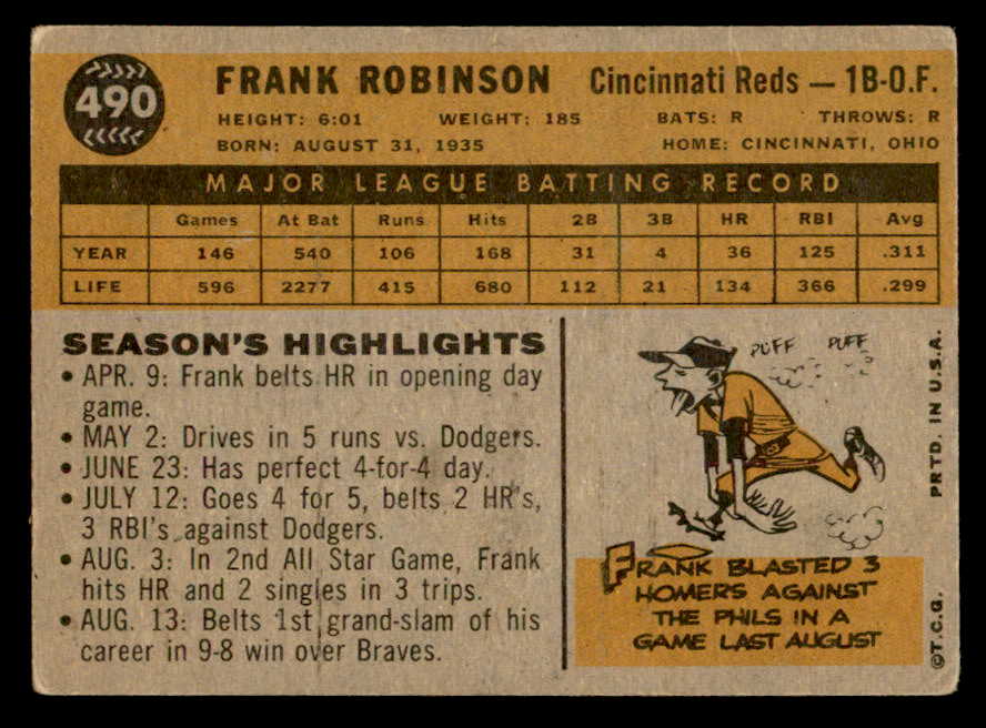 1960 Topps Baseball #490 Frank Robinson Reds VG-EX 539395