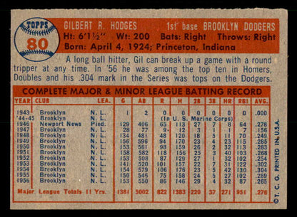 1957 Topps Baseball #080 Gil Hodges Dodgers NR-MT 539541