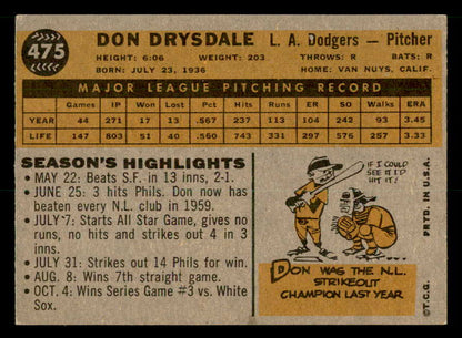 1960 Topps Baseball #475 Don Drysdale Dodgers NR-MT 539561