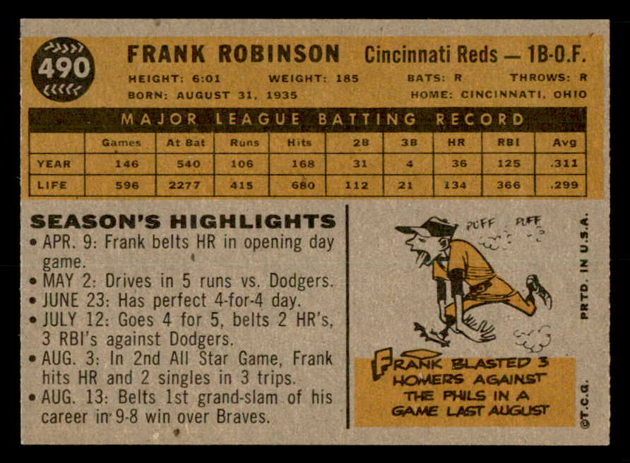 1960 Topps Baseball #490 Frank Robinson Reds NR-MT 539567