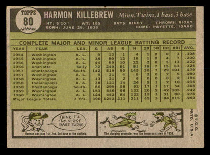 1961 Topps Baseball #080 Harmon Killebrew Twins EX-MT 539578