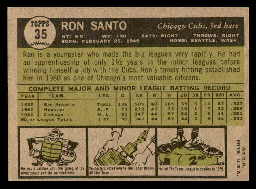 1961 Topps Baseball #035 Ron Santo Cubs EX-MT 539579