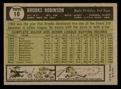 1961 Topps Baseball #010 Brooks Robinson Orioles EX-MT 539580