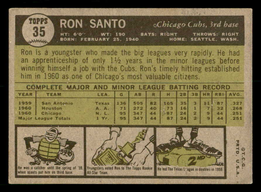 1961 Topps Baseball #035 Ron Santo Cubs EX-MT 539582