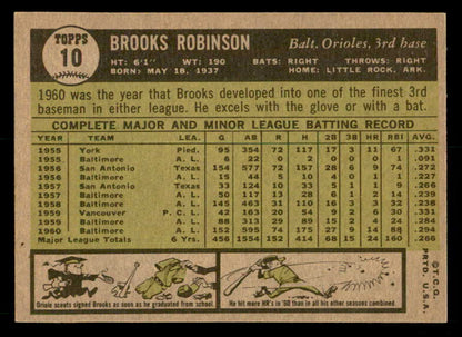 1961 Topps Baseball #010 Brooks Robinson Orioles EX-MT 539599