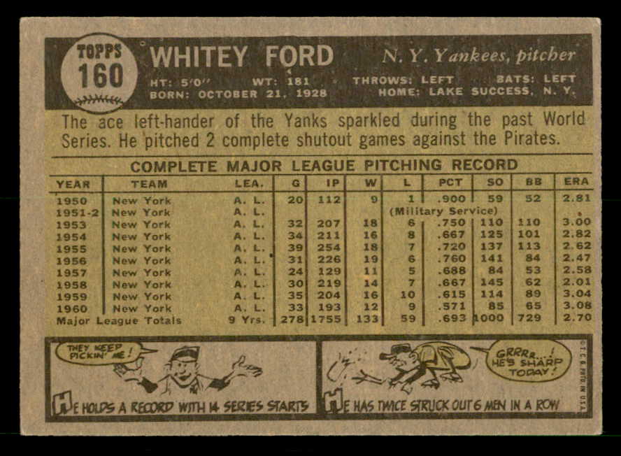 1961 Topps Baseball #160 Whitey Ford Yankees EX-MT 539621