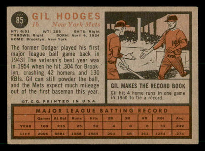 1962 Topps Baseball #085 Gil Hodges Mets EX-MT 539662