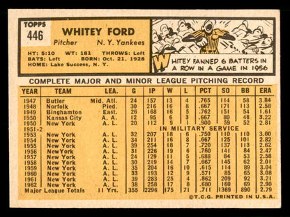 1963 Topps Baseball #446 Whitey Ford Yankees EX-MT 539681