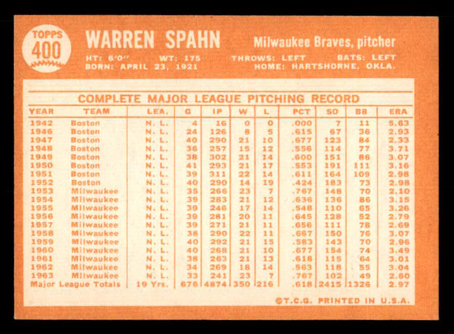 1964 Topps Baseball #400 Warren Spahn Braves NR-MT 539722
