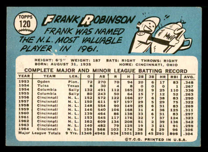 1965 Topps Baseball #120 Frank Robinson Reds EX-MT 539730