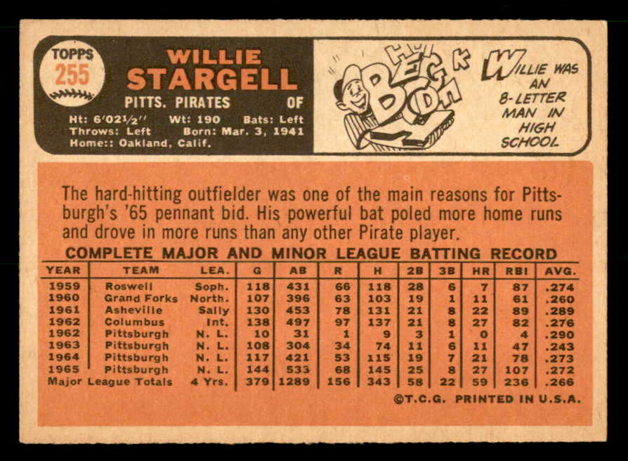 1966 Topps Baseball #255 Willie Stargell Pirates EX-MT 539770