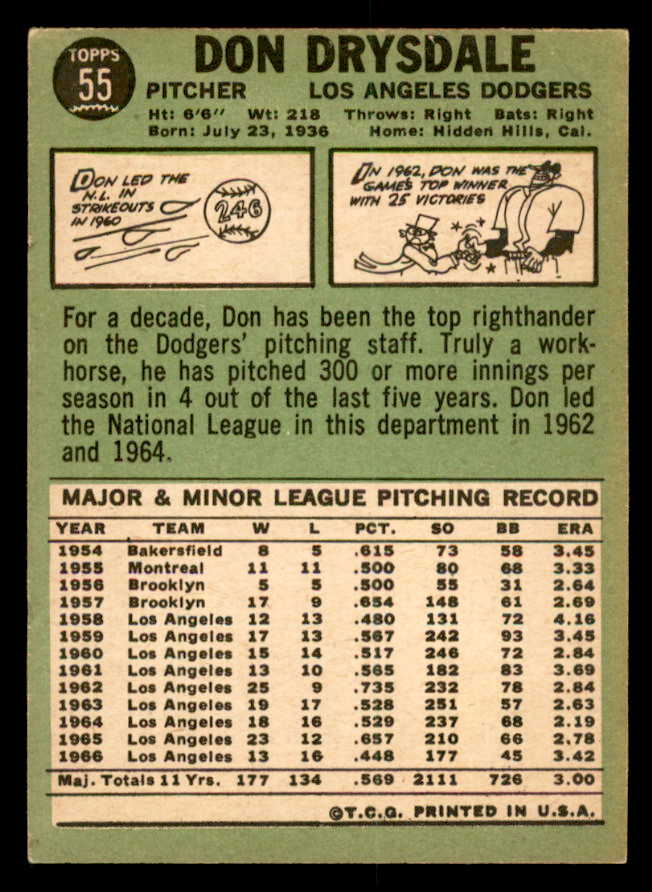 1967 Topps Baseball #055 Don Drysdale Dodgers VG-EX 539819